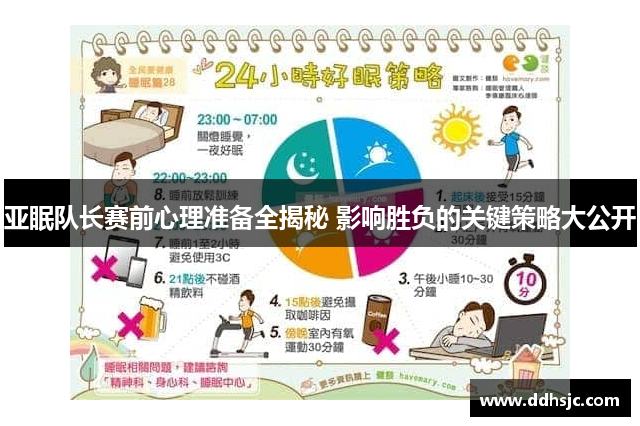 亚眠队长赛前心理准备全揭秘 影响胜负的关键策略大公开