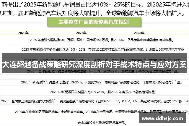 大连超越备战策略研究深度剖析对手战术特点与应对方案